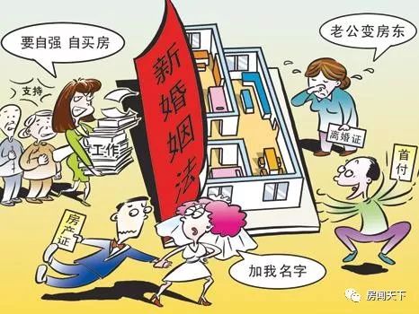 父母掏钱为子女买房 产权到底归谁